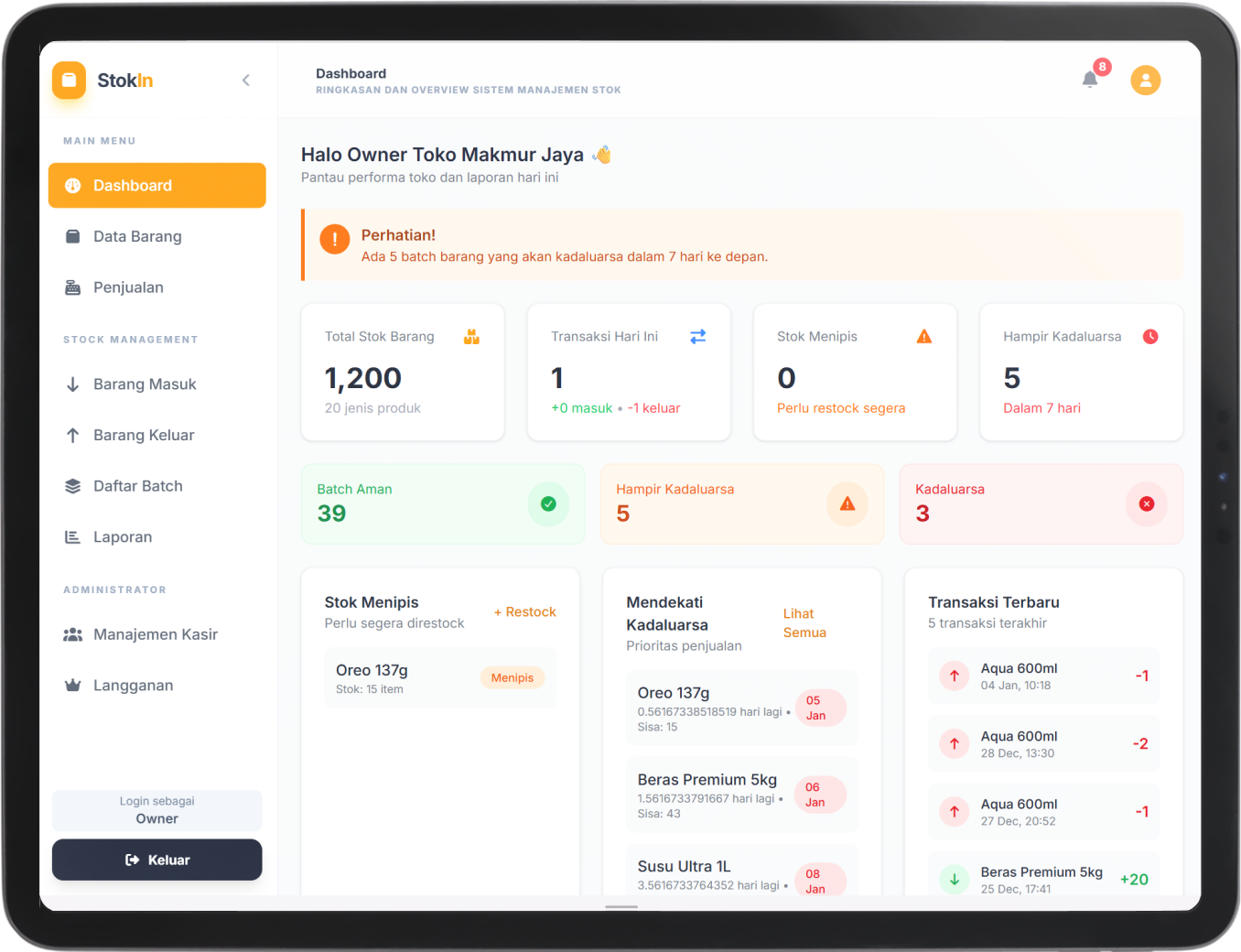 StokIn Dashboard di Tablet